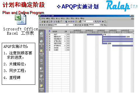 APQPƻ