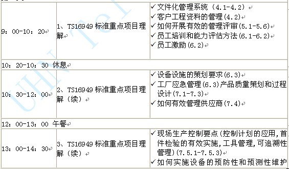 ts16949ѵͼƬ2