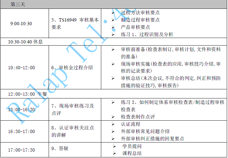 TS培训日程表