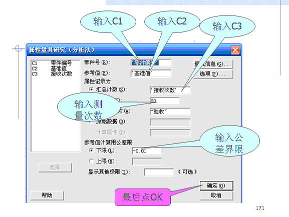 假设检验分析法