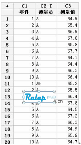 MINITAB